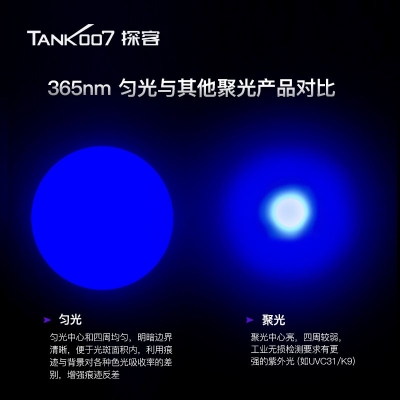 TANK007探客CI02 V2多波段勻光手電筒刑偵、檢查、找尋、勘察專用手電